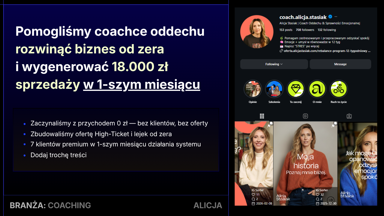dodaj tytuł dodaj tytuł